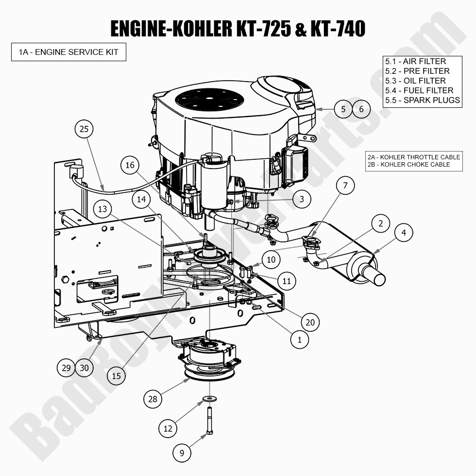 2564 - Bad Boy Mower Parts Lookup > 2021 > MZ & MZ Magnum > Engine - Kohler KT725 & KT740
